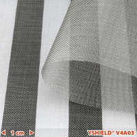 blindage contre les rayonnements électromagnétiques - protection Yshield Grille